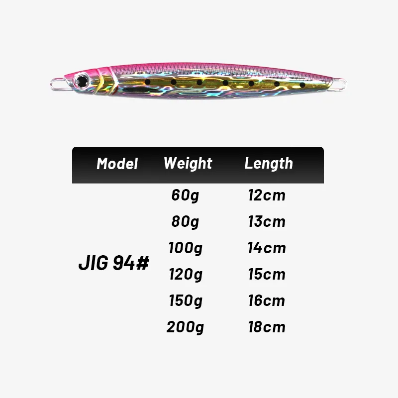 60g-200g 3D Print Majorcraft A - Fishing Lure Buzzbait ulasan dan harga