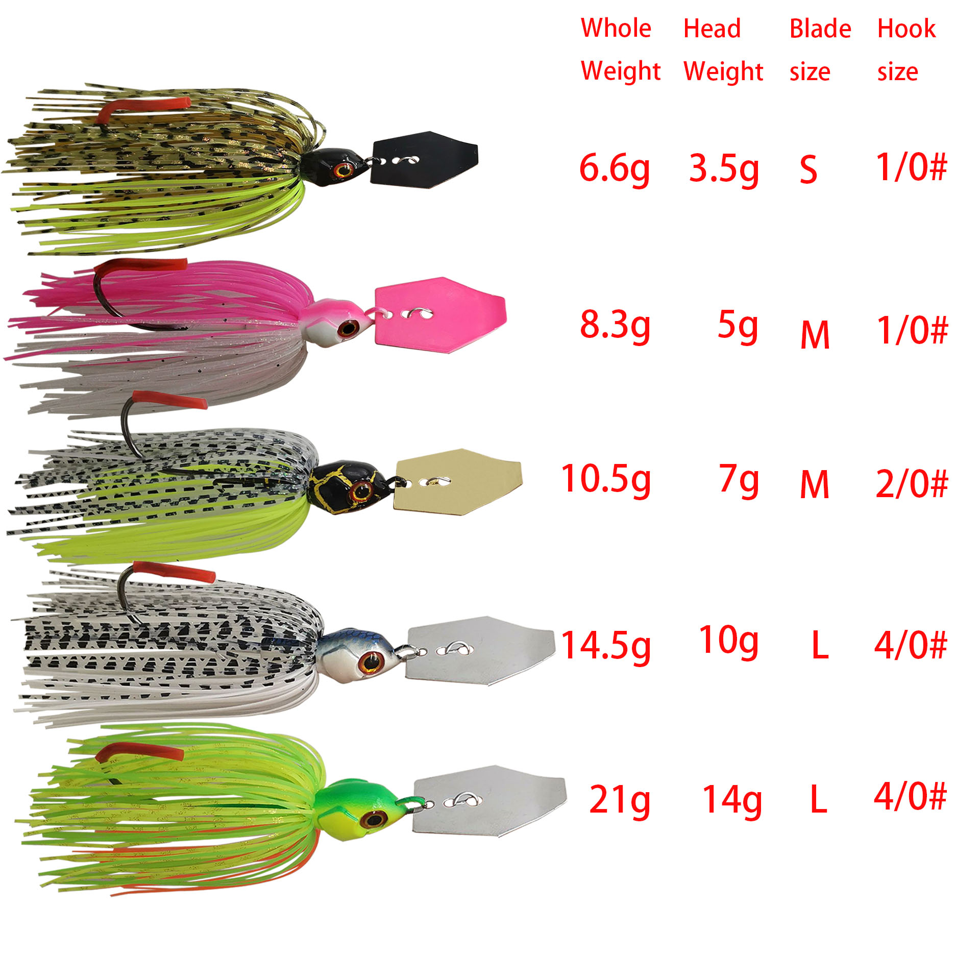 Mycena 7G/9G/11G/14G/21G fishi - Fishing Lure Blade Bait ulasan dan harga