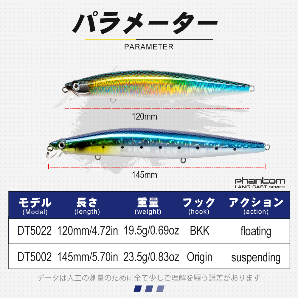 D1 Minnow Fishing Lure Bait Su - Fishing Lure Buzzbait ulasan dan harga