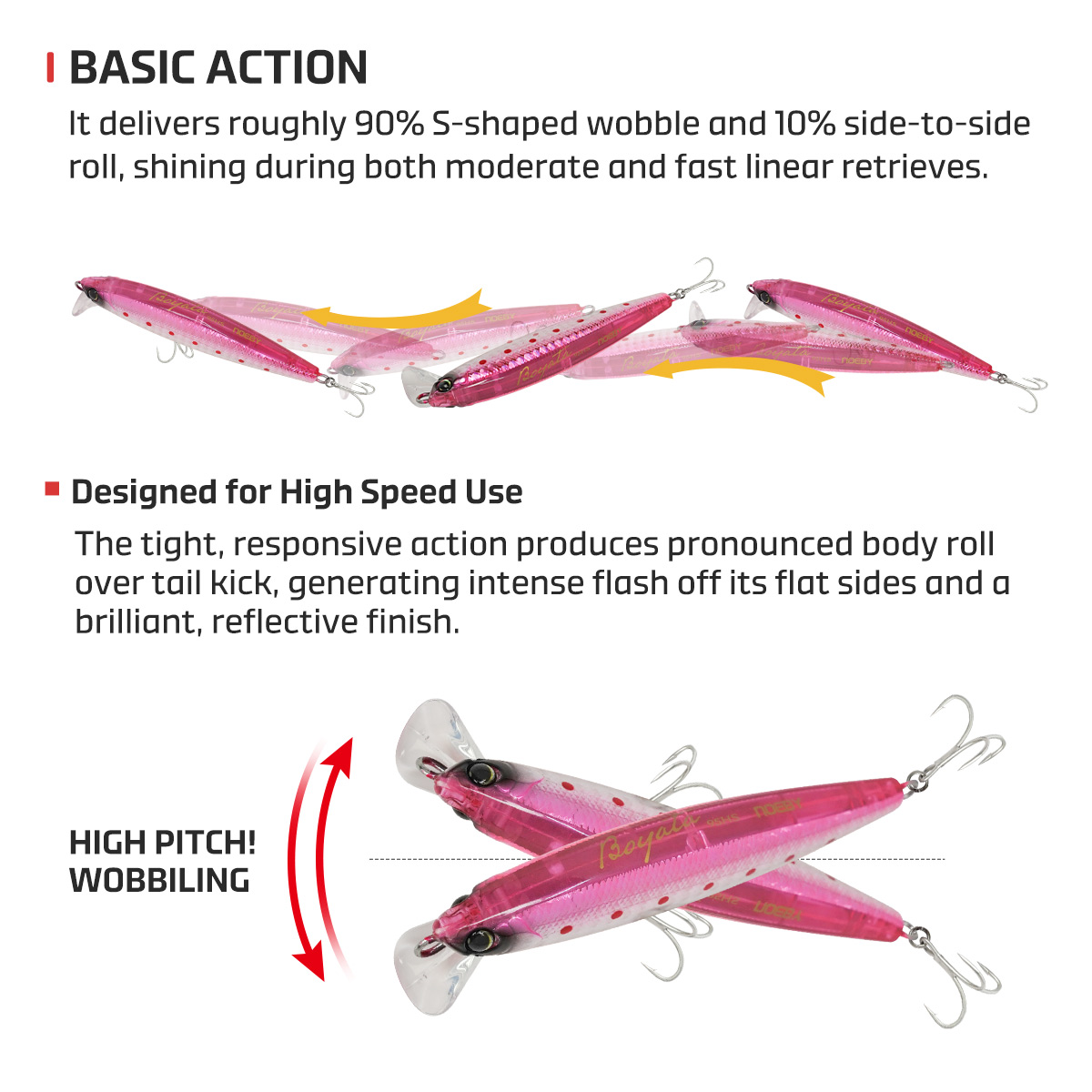 NOEBY Heavy Sinking Minnow Fis - Fishing Lure Buzzbait ulasan dan harga