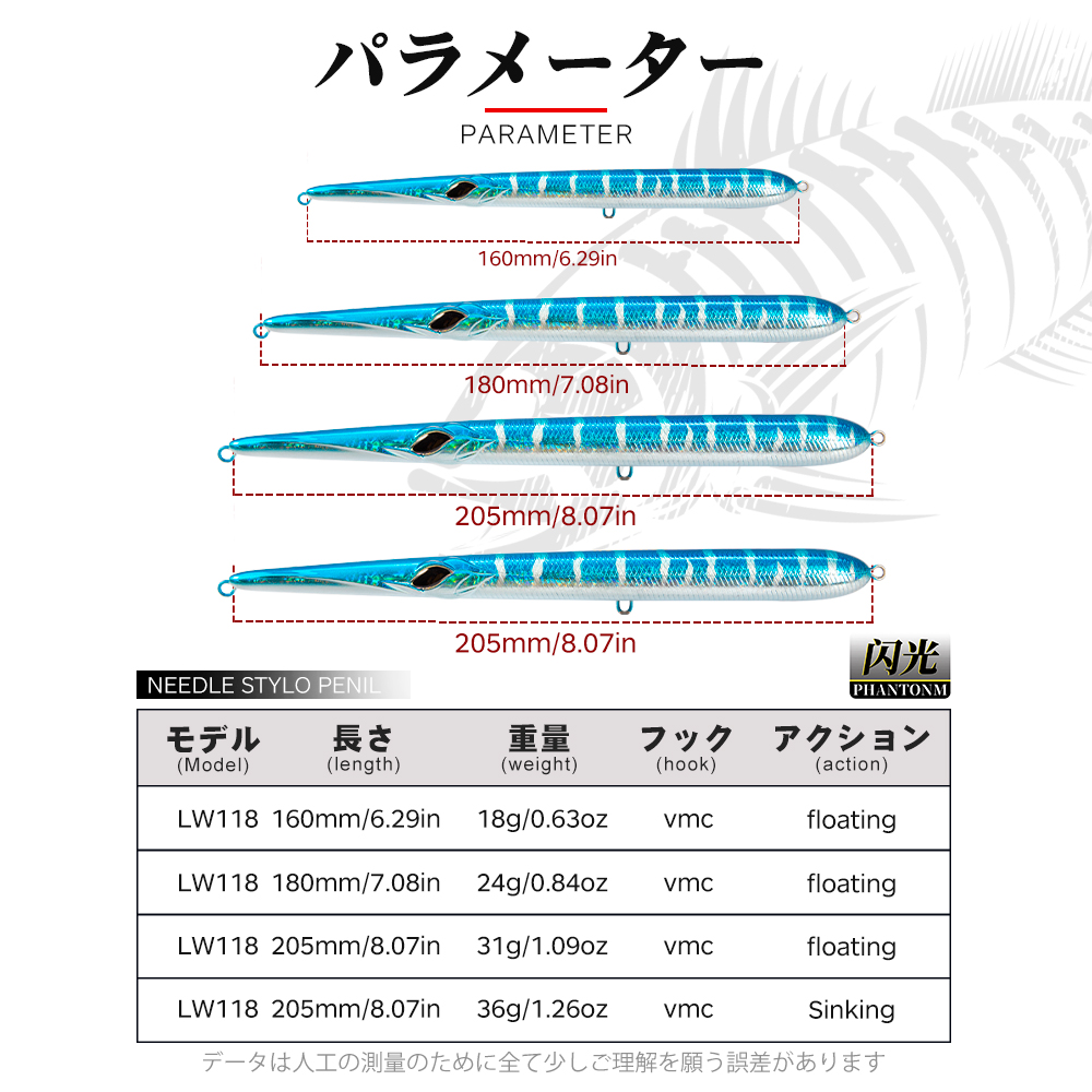 Hunthouse Stylo 160/180/205mm  - Fishing Lure Topwater ulasan dan harga