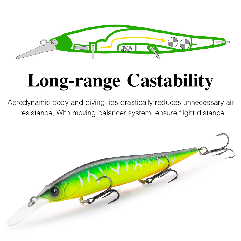 TSURINOYA  Suspending Minnow J - Fishing Lure Jerkbait ulasan dan harga