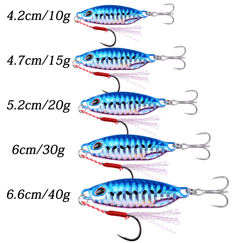 Jigs 10g 15g 20g 30g 40g Fishi - Fishing Lure Buzzbait ulasan dan harga
